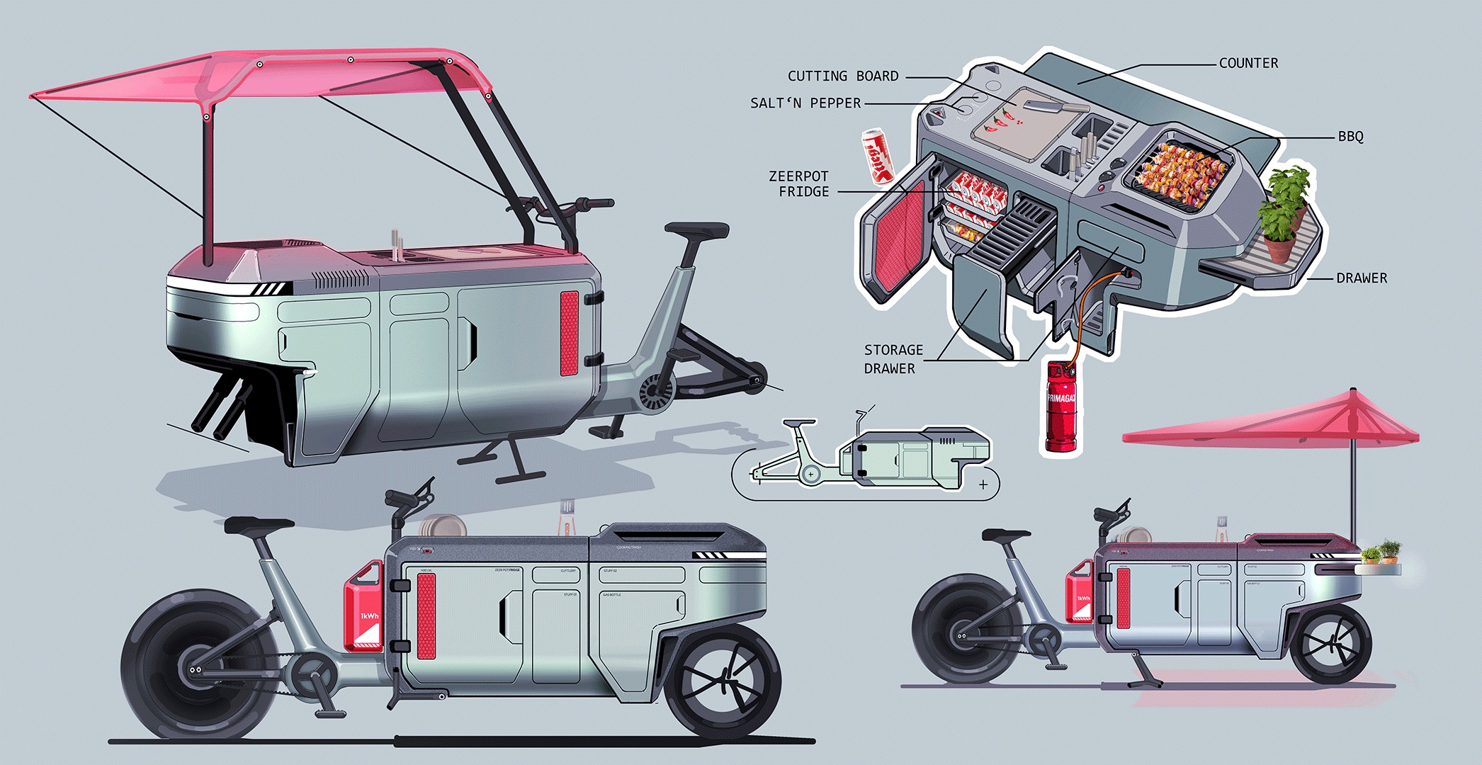The WorkCycle Image 5
