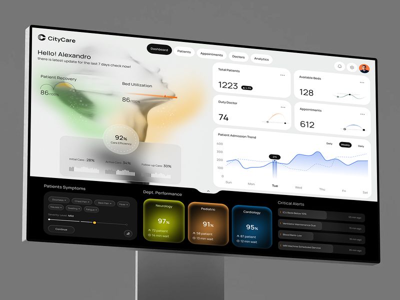 Hospital Management Dashboard