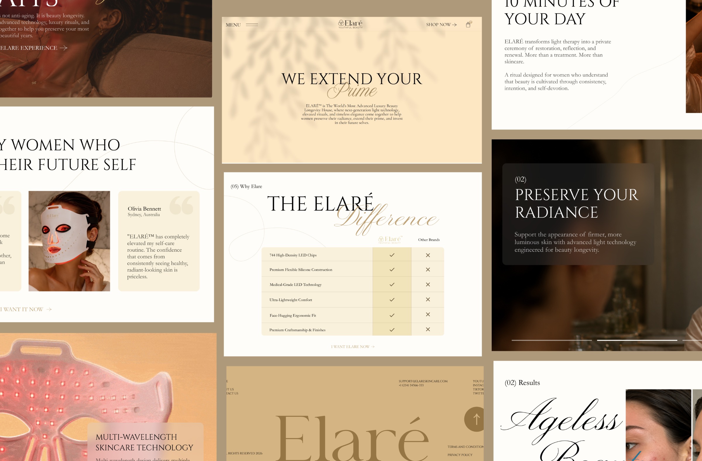 Led Mask Therapy For Youthful Beauty - ELARÉ Image 1