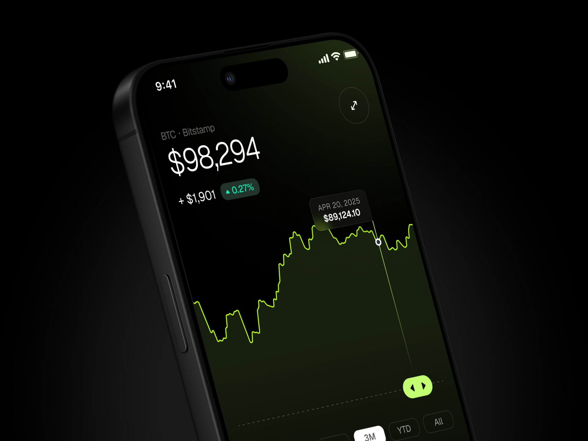 Quantro - mobile trading reimagined Image 0