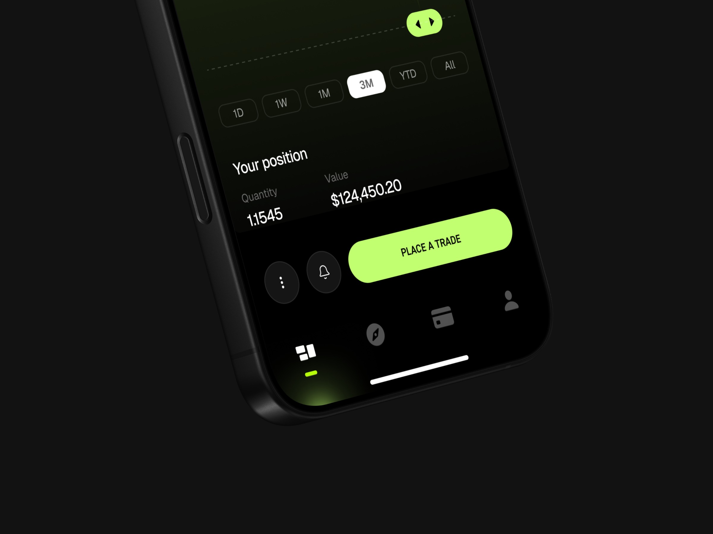 Quantro - mobile trading reimagined Image 1
