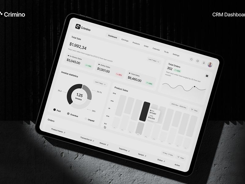 Sales Analytics & management CRM Dashboard Design