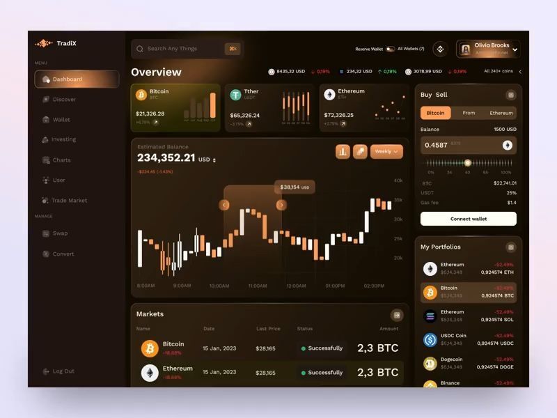 Crypto Trading Platform
