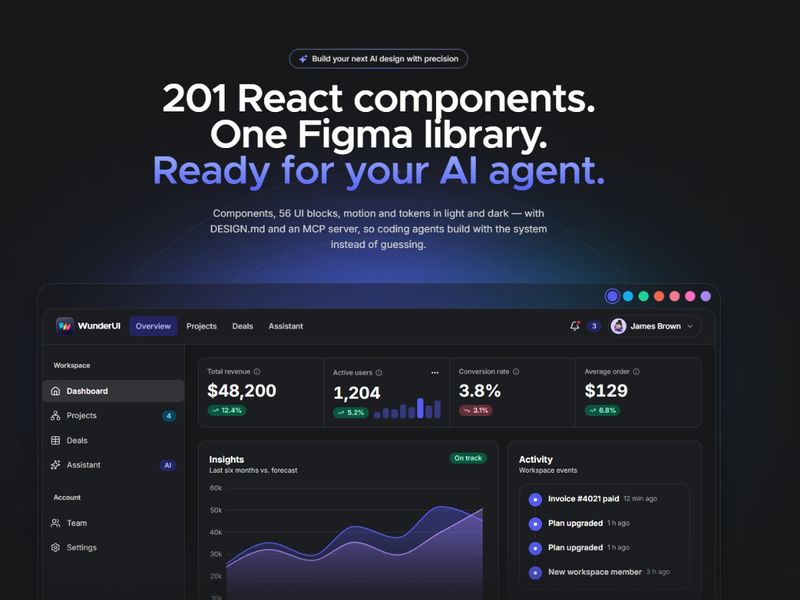 WunderUI — React components and a matching Figma library