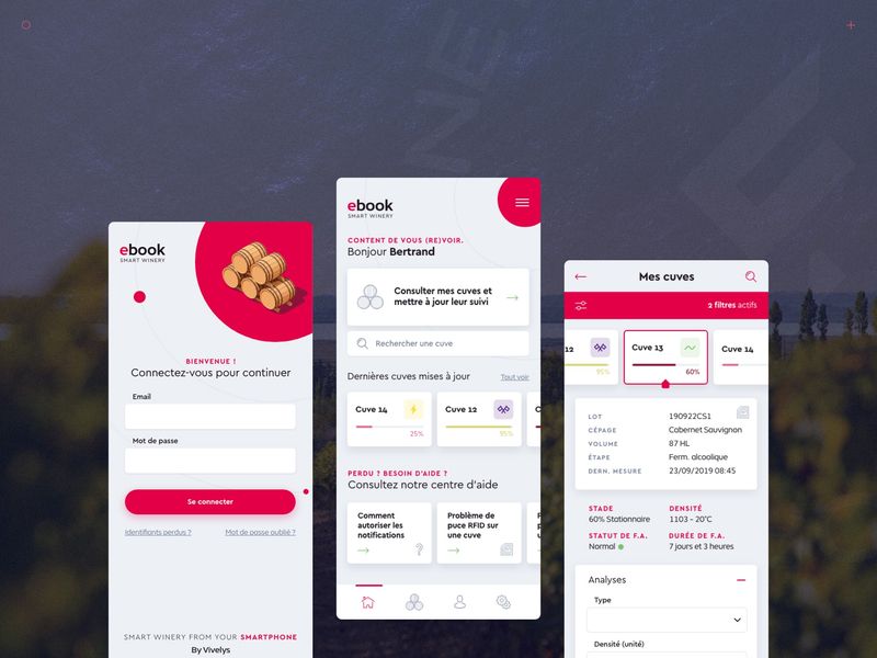Vivelys products ecosystem design