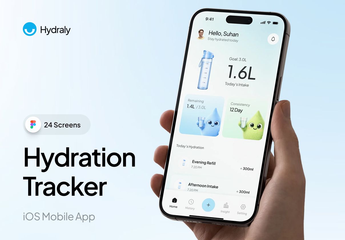 Hydraly – Hydration Tracker & Water Reminder iOS UI Kit
