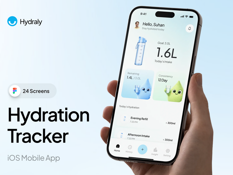 Hydraly – Hydration Tracker & Water Reminder iOS UI Kit - Mobile design asset by ui8