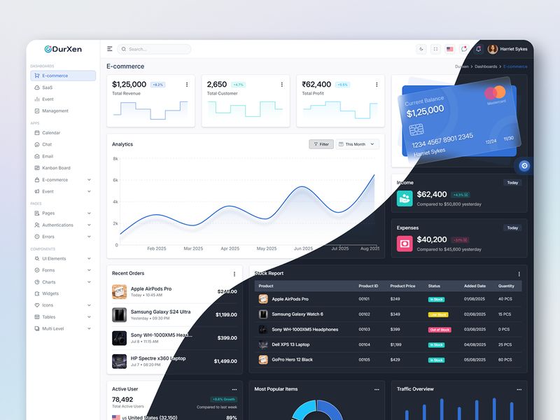 Durxen - React Admin & SaaS Dashboard Template