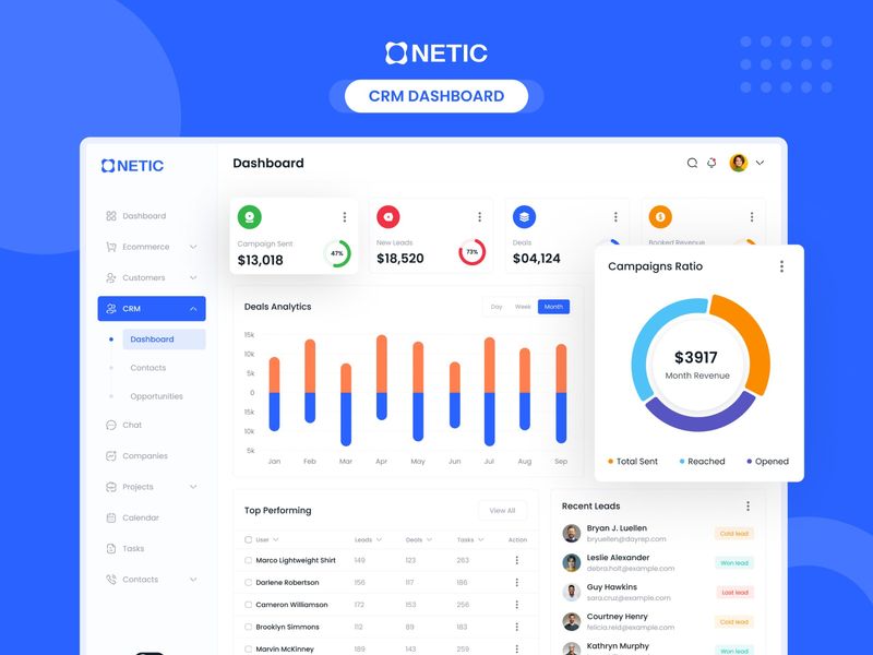 CRM Dashboard
