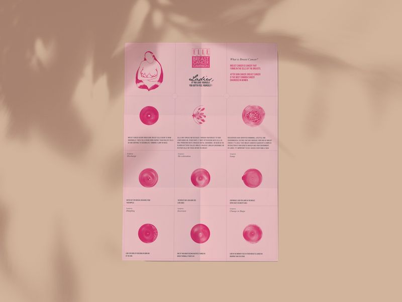 Breast Cancer Awareness Poster – Elle India Campaign