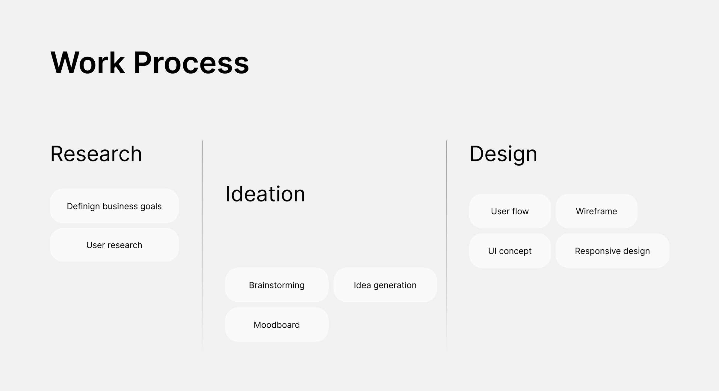 Mexora - Full-Stack Marketing Agency Image 2