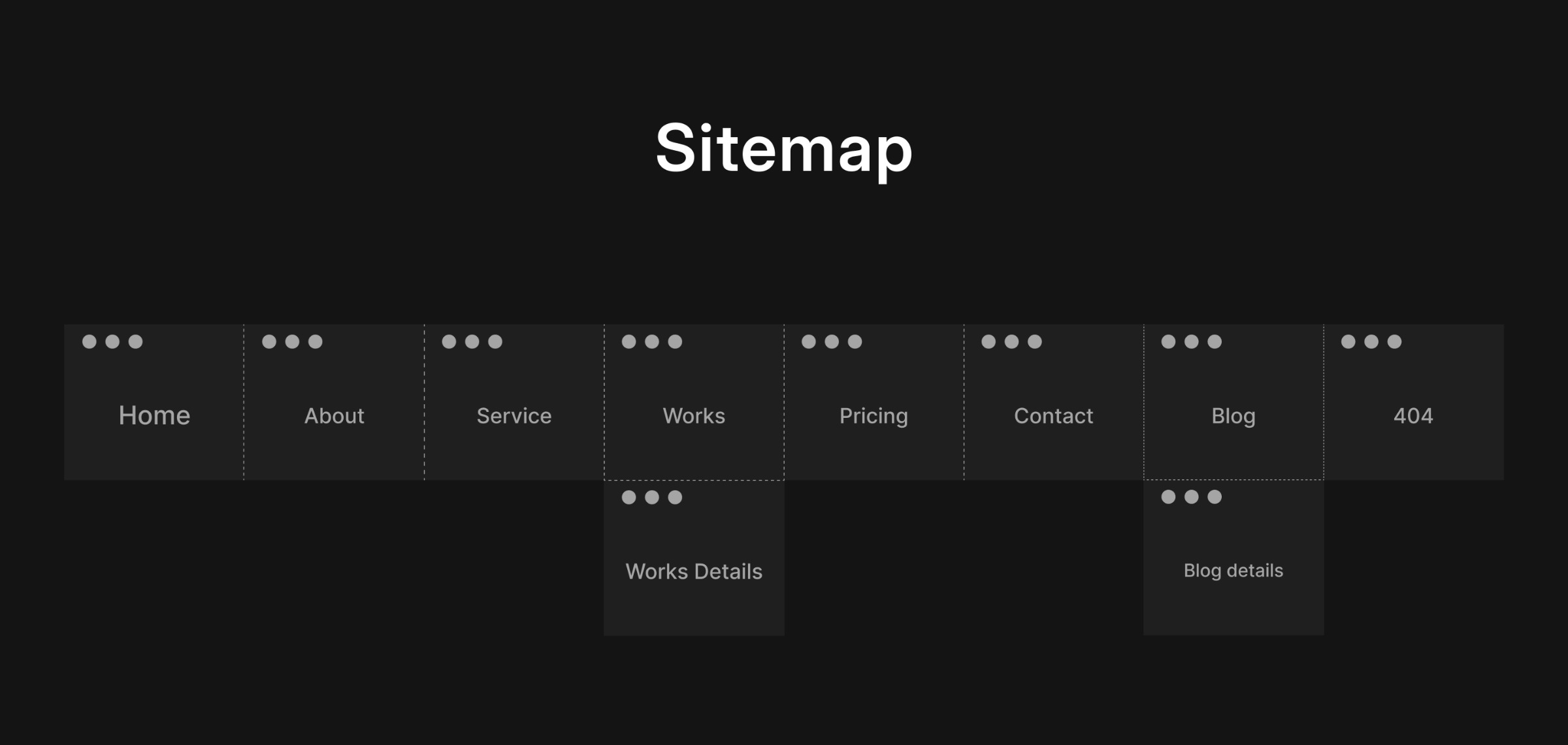 Mexora - Full-Stack Marketing Agency Image 3