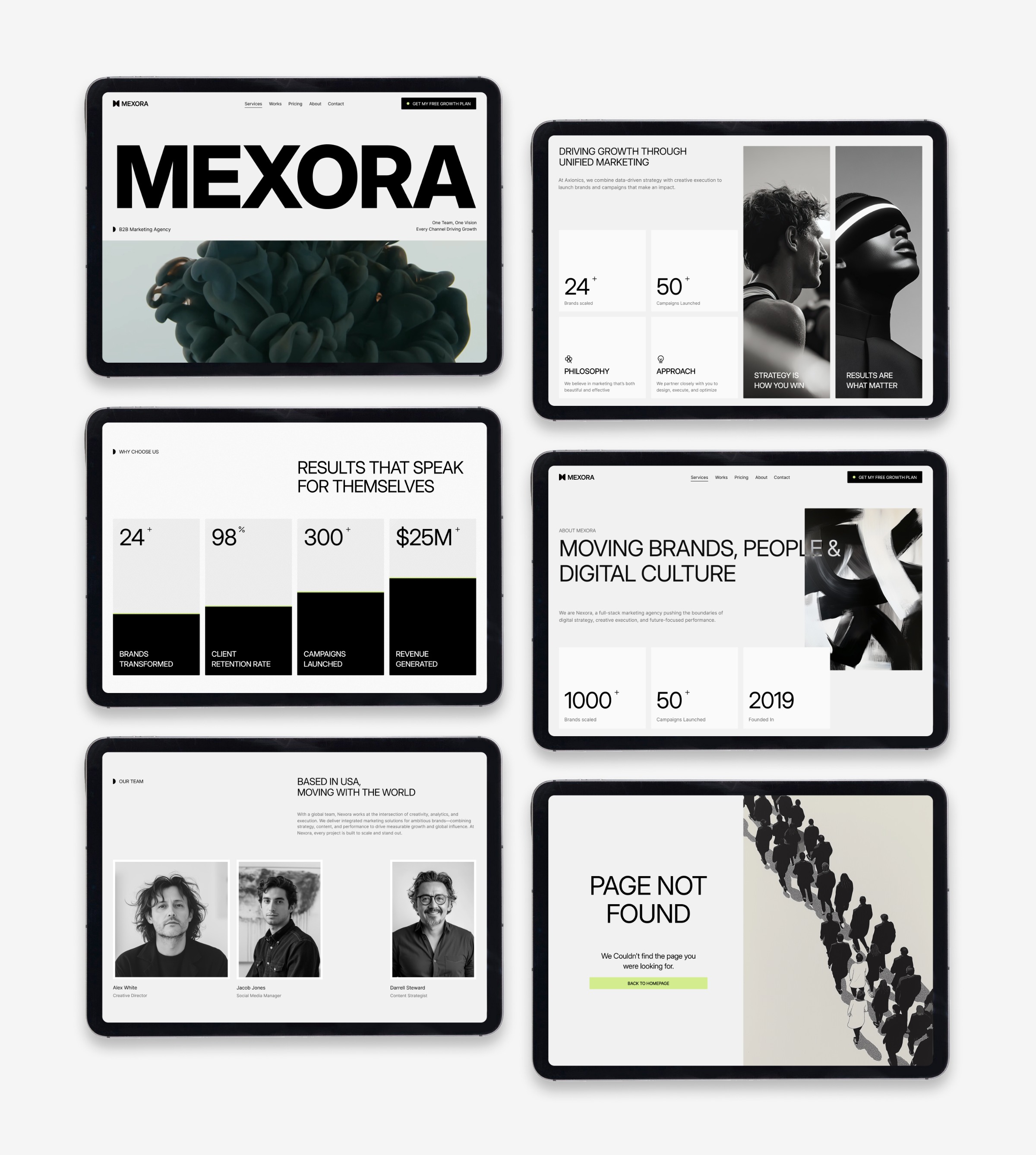 Mexora - Full-Stack Marketing Agency Image 13
