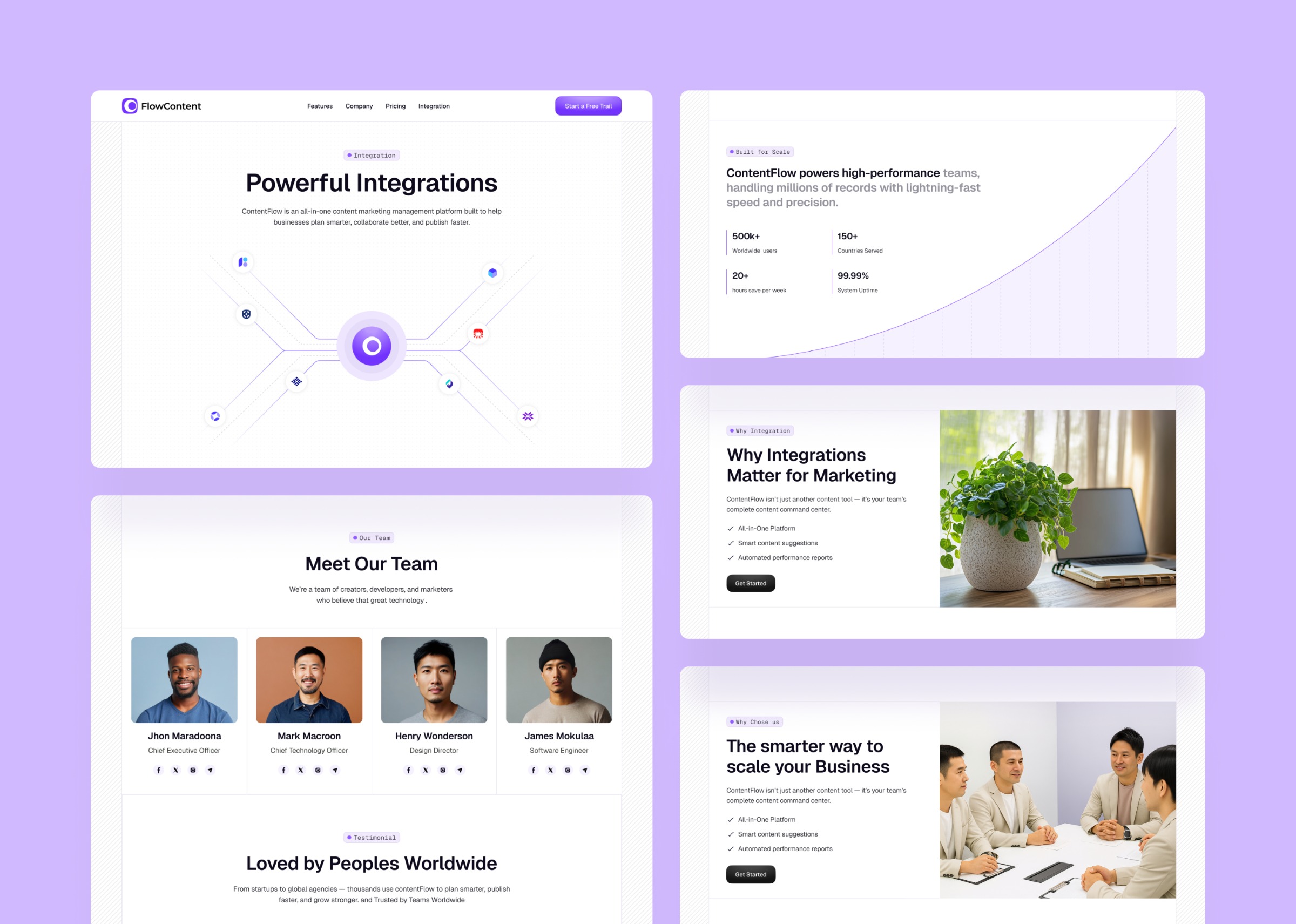 FlowContent — Content Marketing SaaS Template Image 10