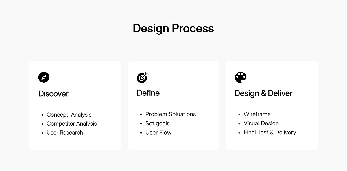 Tutorly Design System & Project Overview Image 5