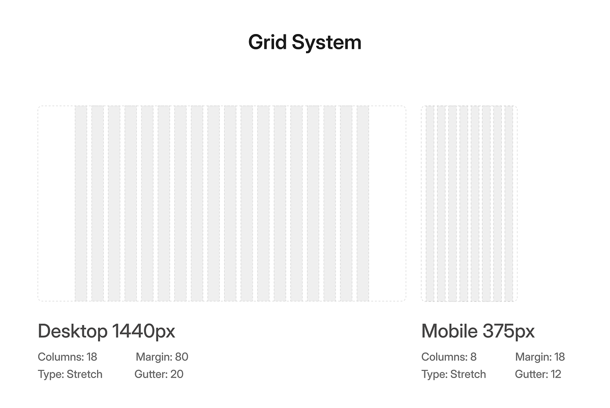 Tutorly Design System & Project Overview Image 6
