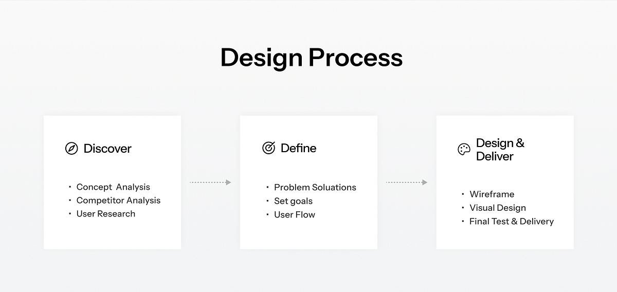 Lustro — Full E-Commerce Design System & Pages Image 0