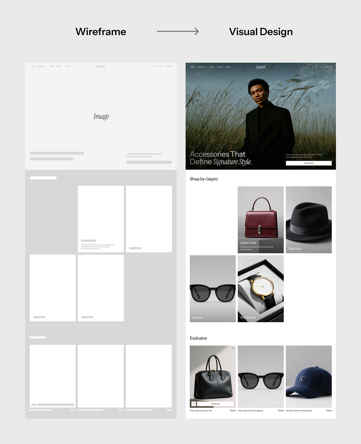 Lustro — Full E-Commerce Design System & Pages Image 2