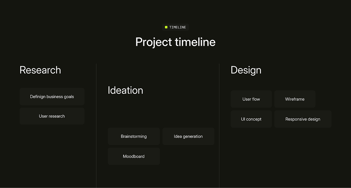 Advisory — Full Website & Design System Overview Image 1