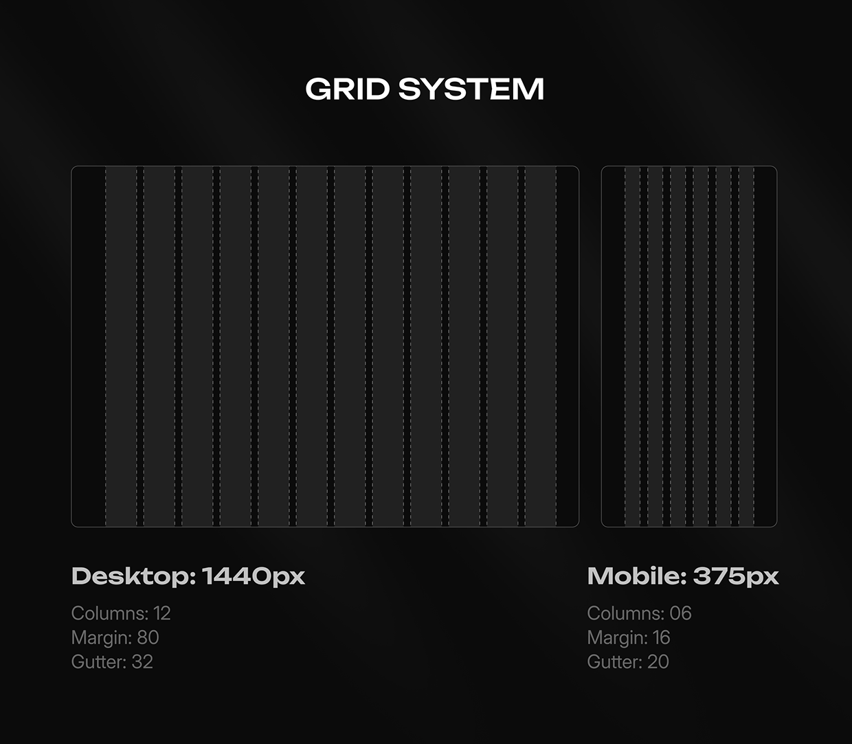 Fitence — Modern Gym Website Case Study Image 3
