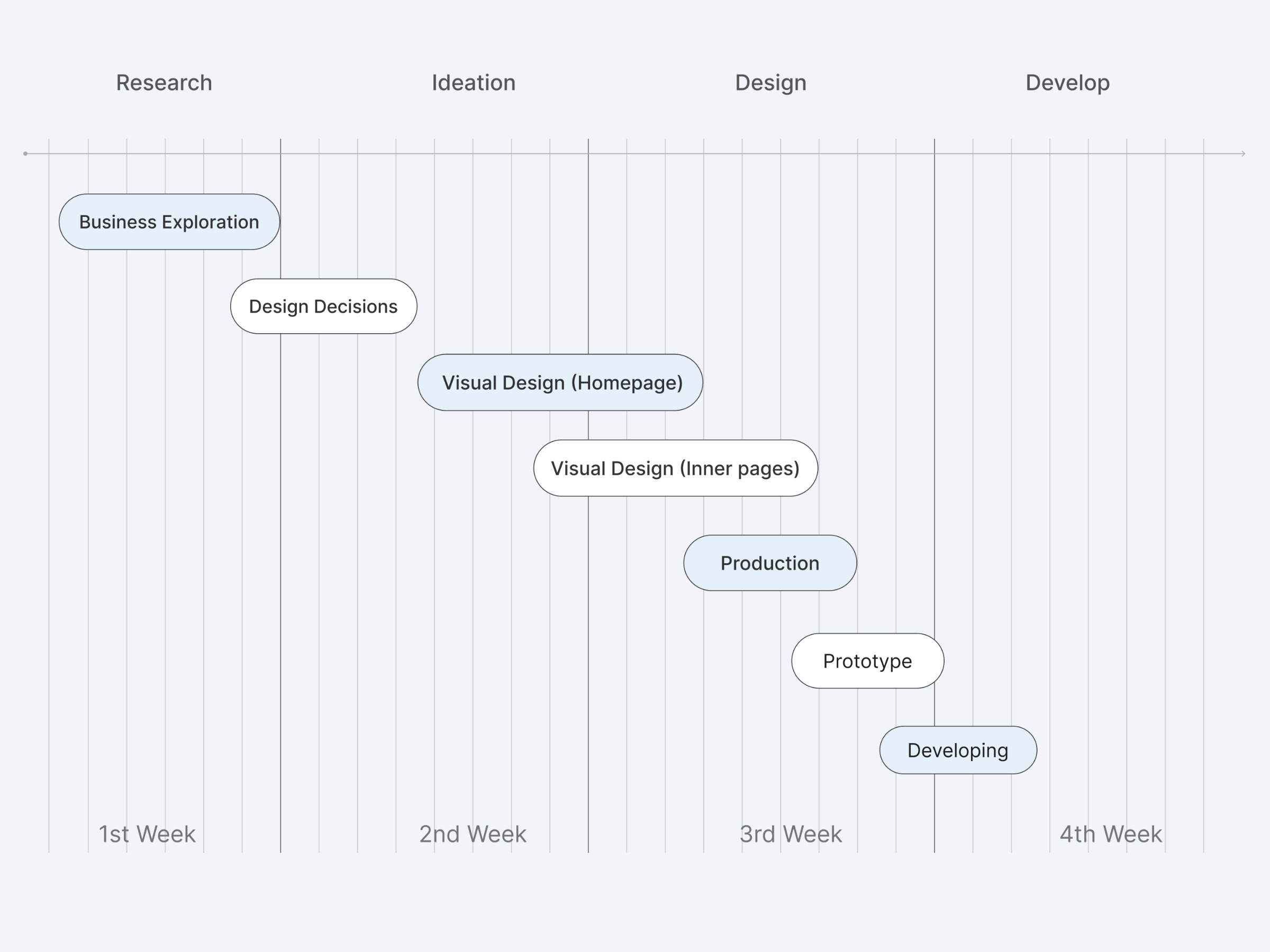 Grabfy — Modern IT Agency Website Image 1