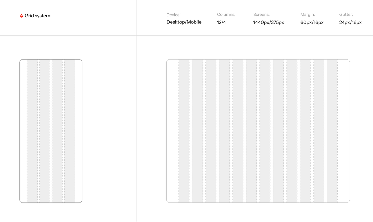 Unfold - Complete Webflow & Framer Website Template Overview Image 1