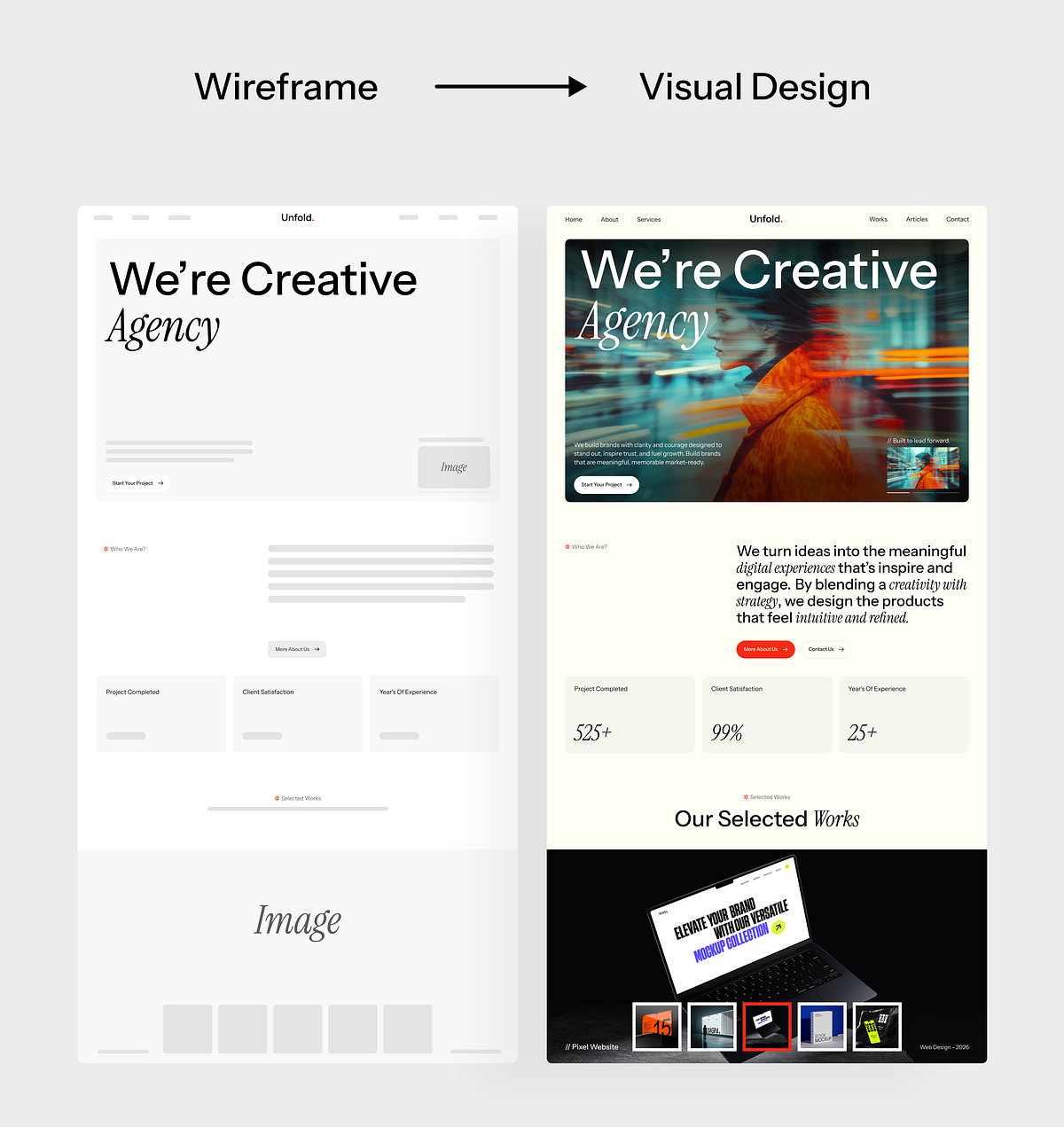 Unfold - Complete Webflow & Framer Website Template Overview Image 2