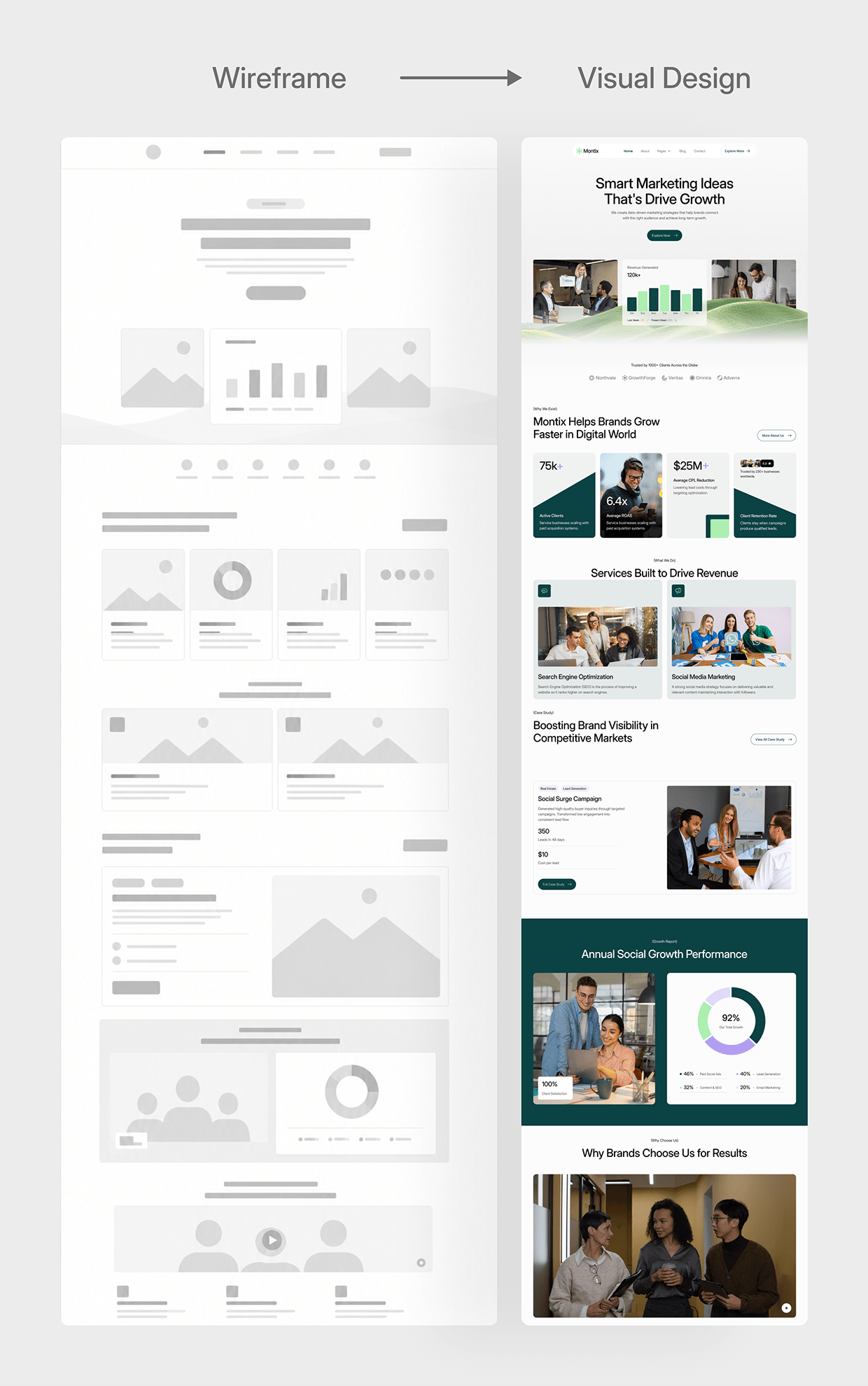 Montix: Website for Marketing Agencies Image 9