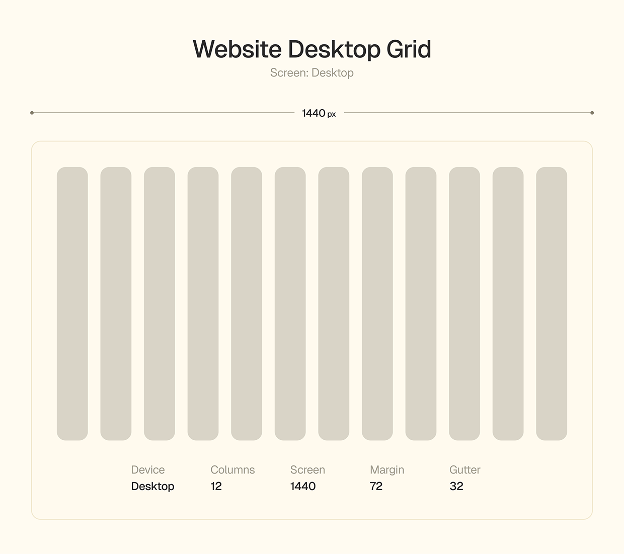 Konstra - Construction Firm Website UI/UX Case Study Image 1