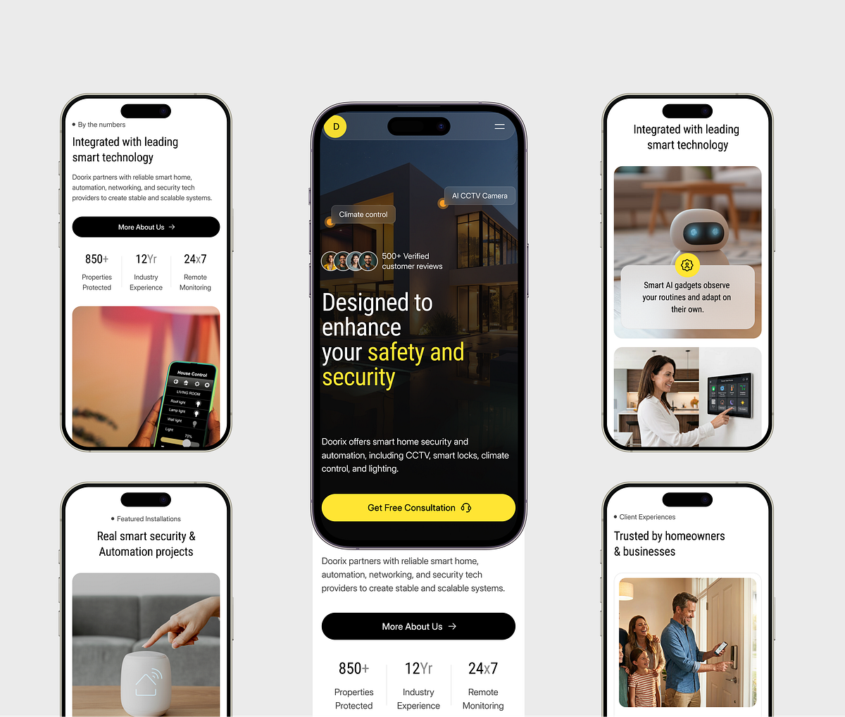 Doorix Responsive Web Design System