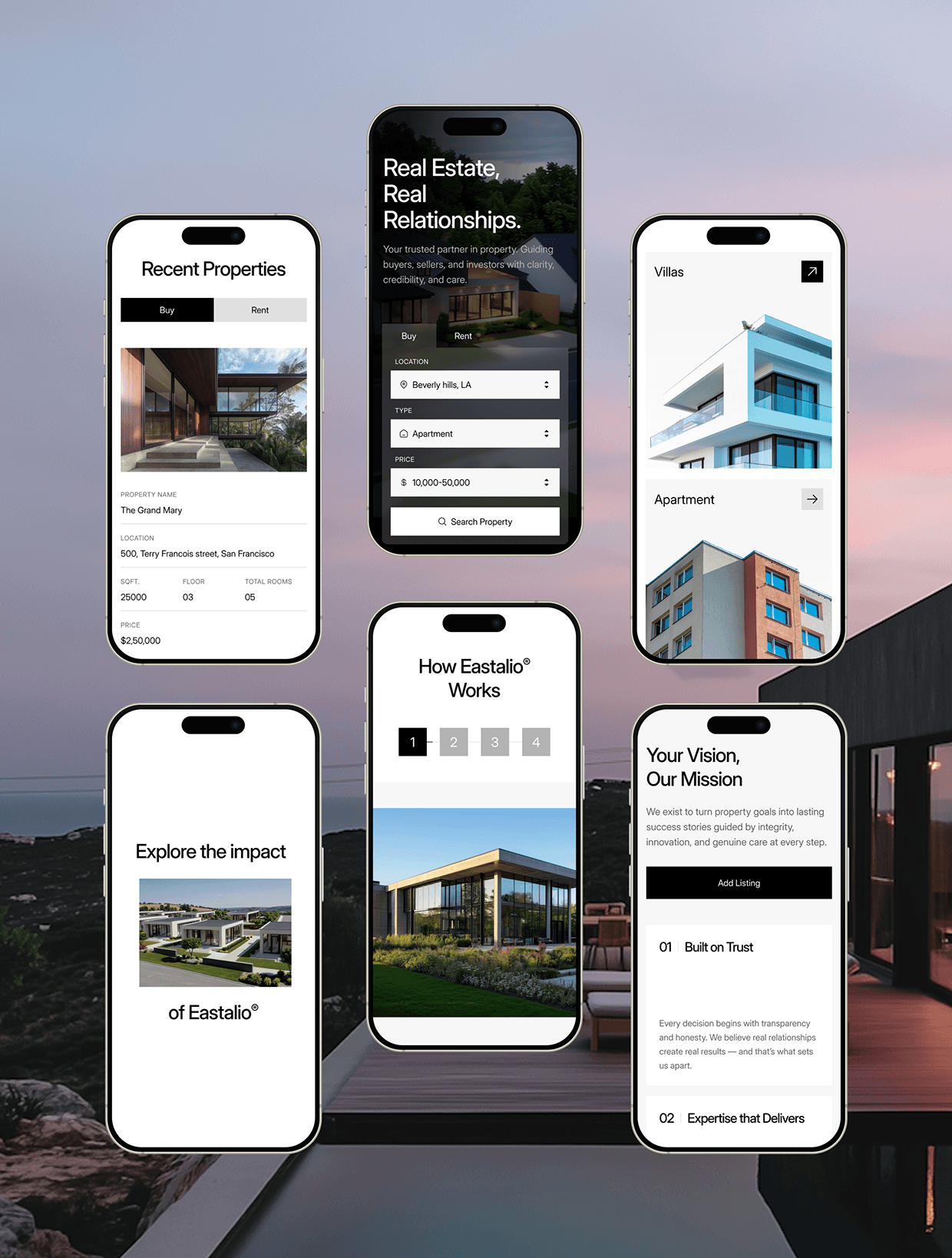 Eastalio – Real Estate Platform & Design System Image 8