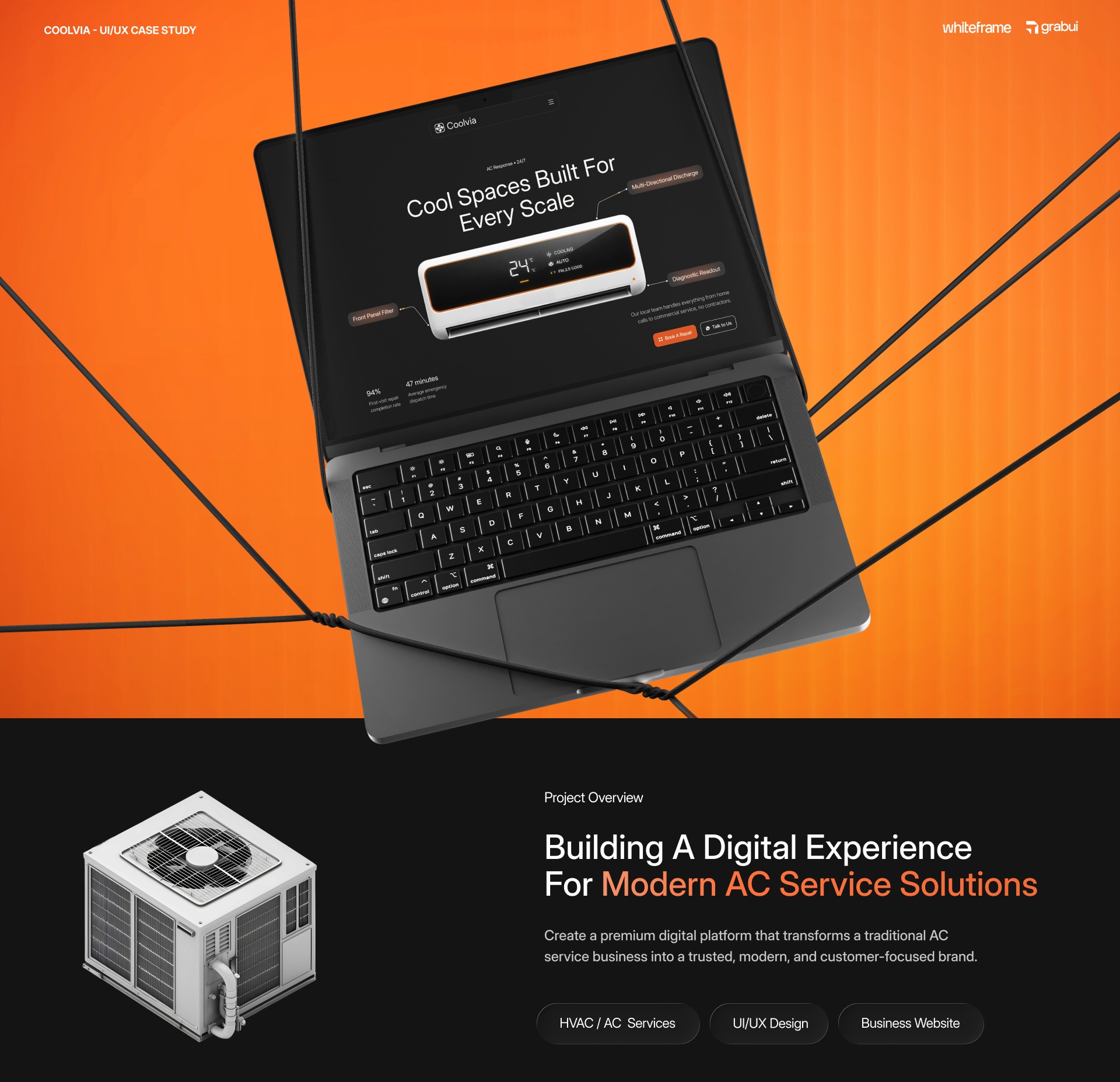 Coolvia - HVAC website design Case Study Image 0