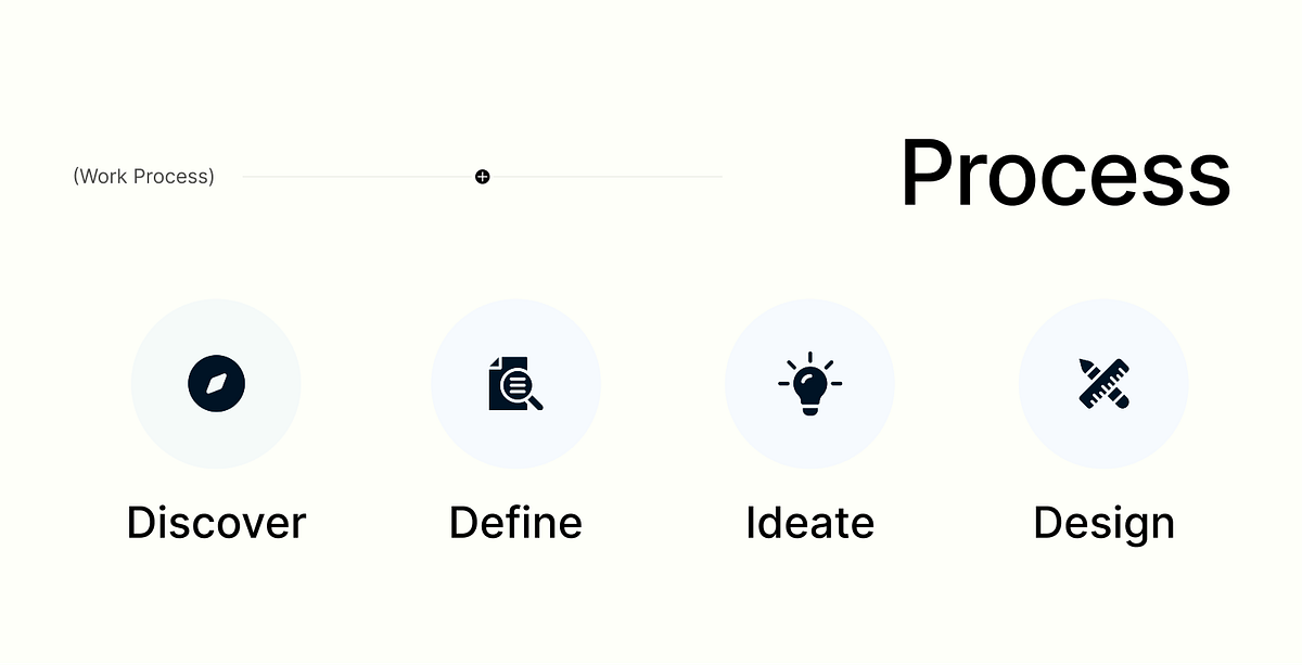 Struqx - Case-study page for a product designer portfolio Image 0