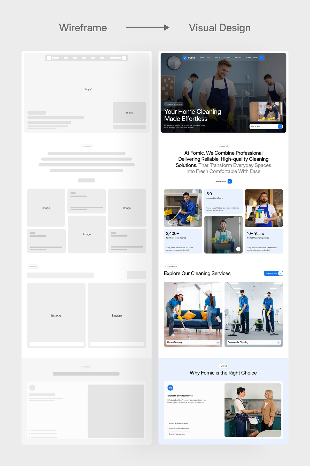 Fomic in motion: Cleaning website scroll interaction Image 4