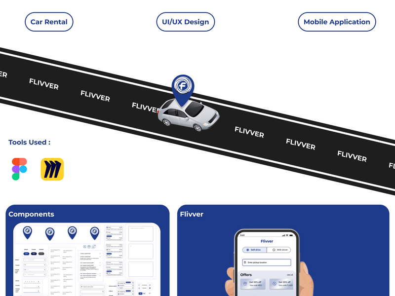 Flivver - Car Rental App