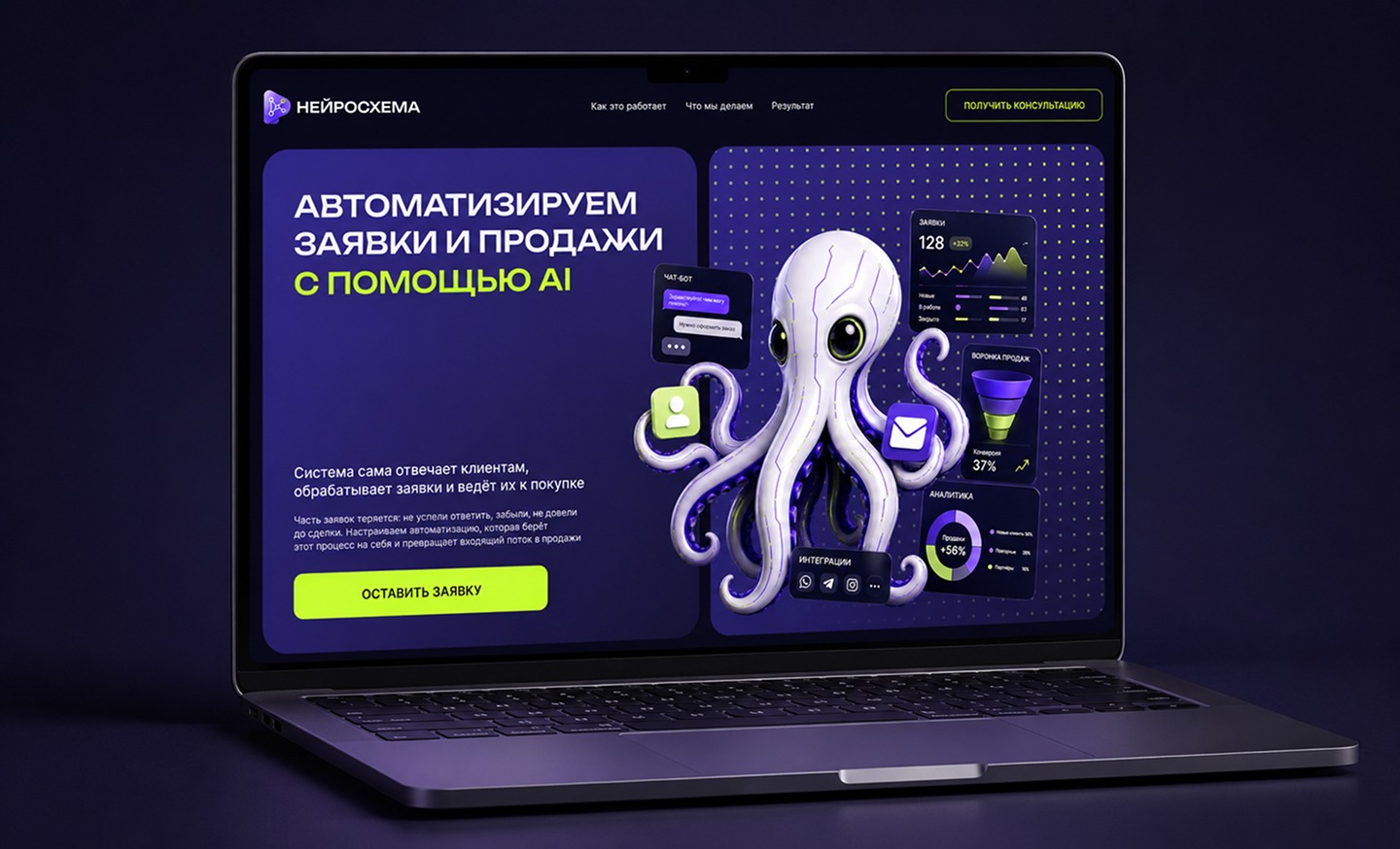 Автоматизация заявок и продаж с помощью AI — Нейросхема