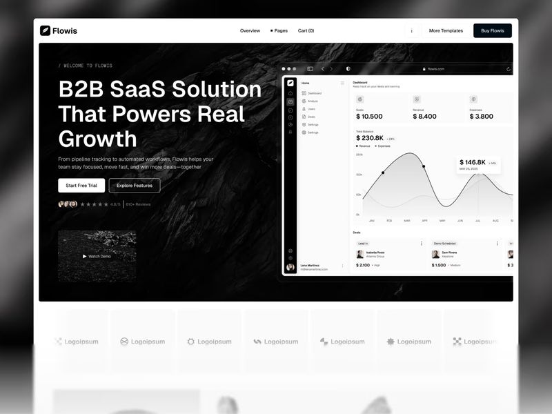 Flowis - Webflow Ecommerce website template