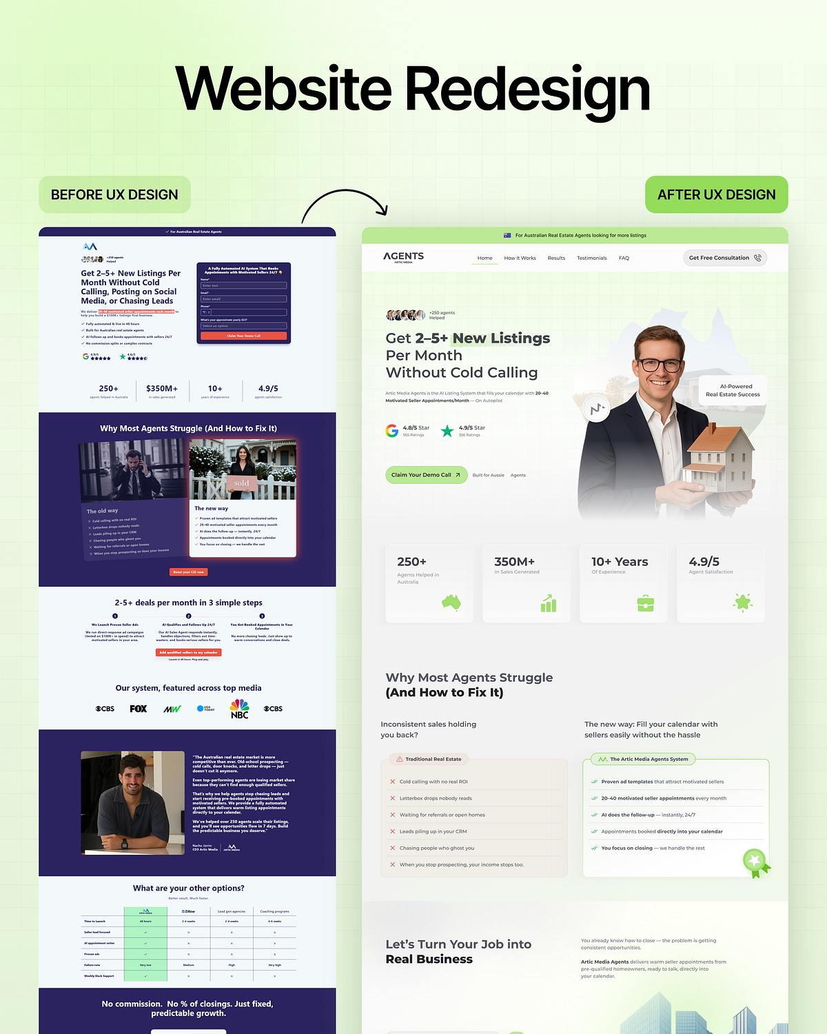 AI-Powered Real Estate Website UI Redesign Image 0