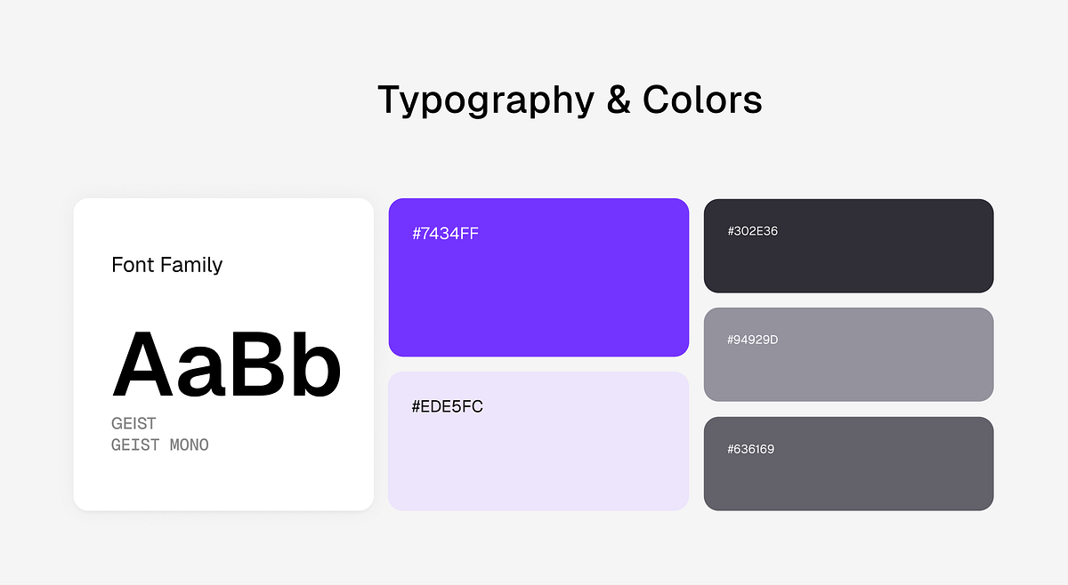 FlowContent SaaS Template: Full Design System & Landing Page Kit Image 1