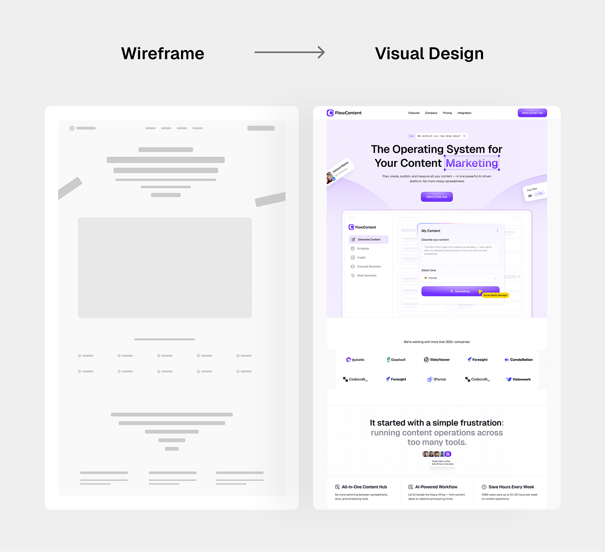 FlowContent SaaS Template: Full Design System & Landing Page Kit Image 2