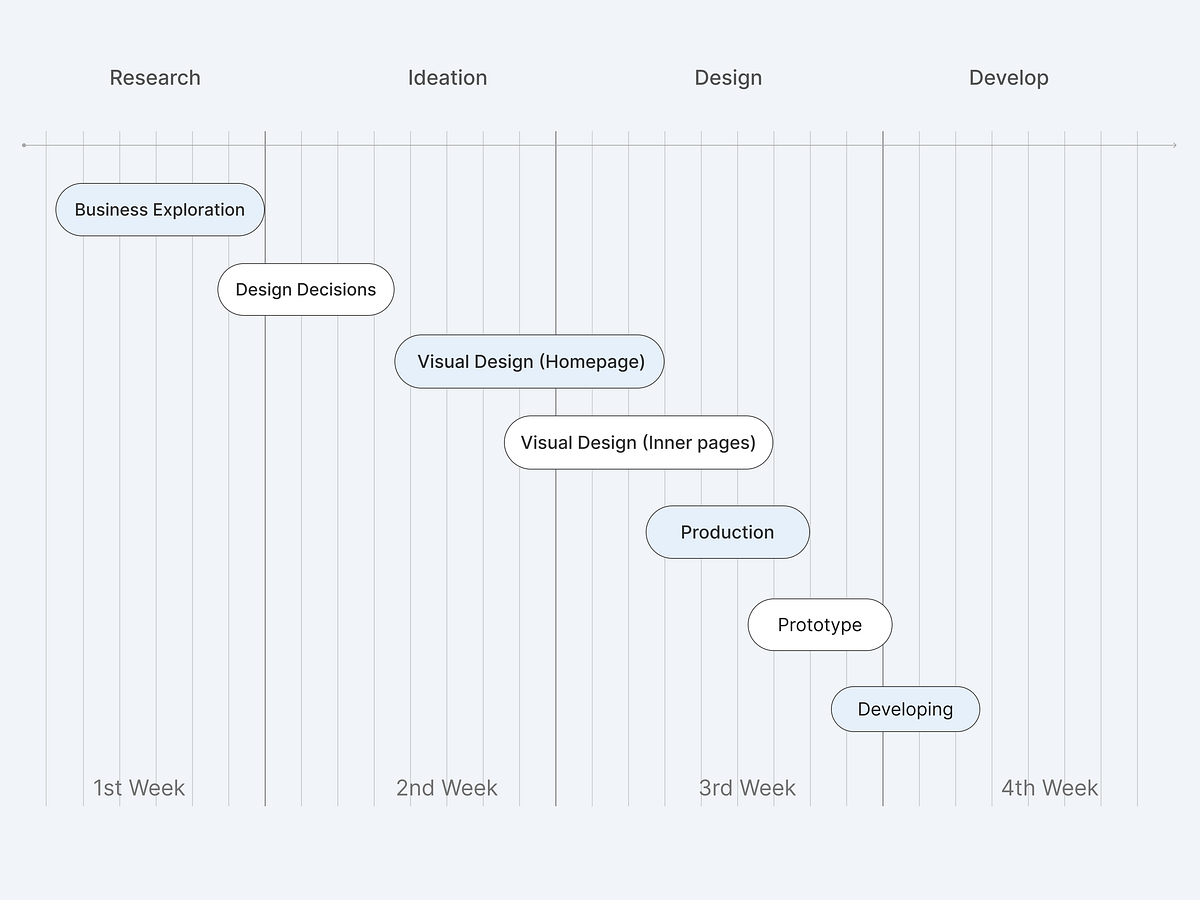 Grabfy – Creative Agency Website Template Image 1