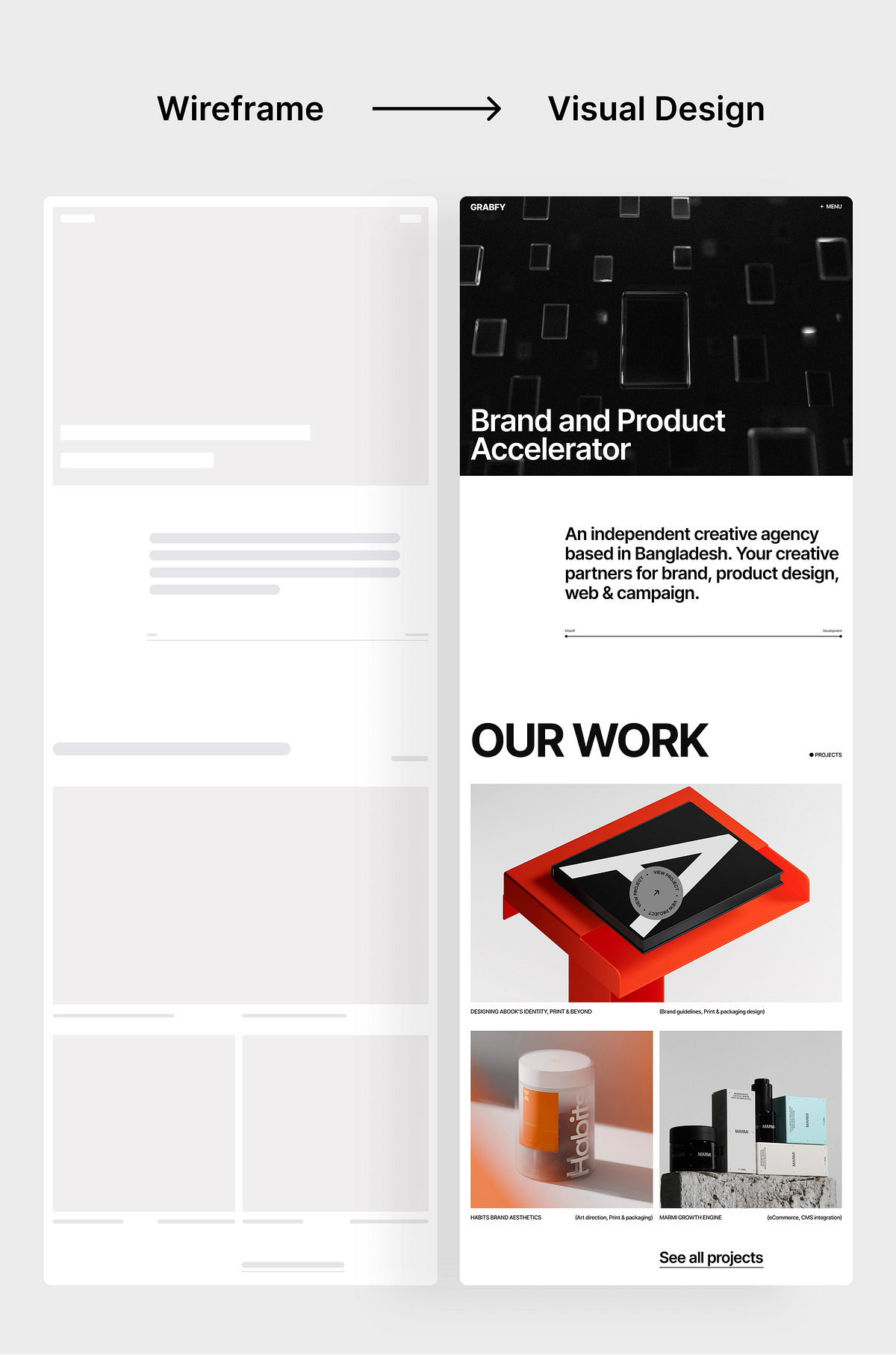 Grabfy – Creative Agency Website Template Image 4