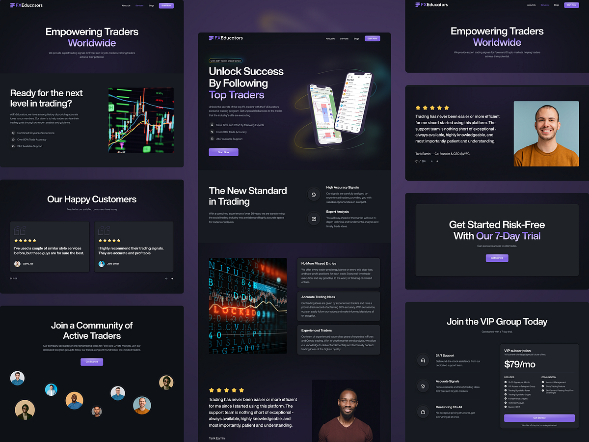 Complete Case Study: FX Educators Webflow Development Image 0