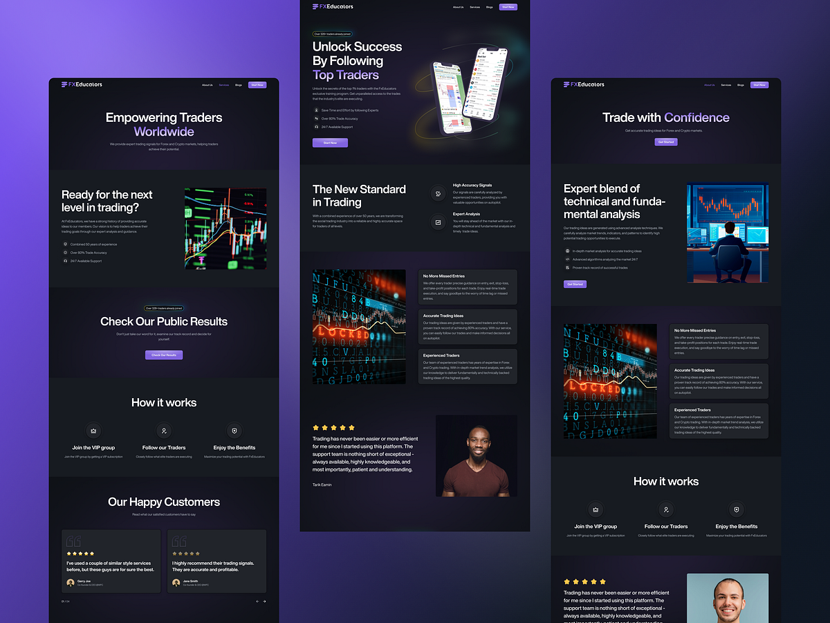 Complete Case Study: FX Educators Webflow Development Image 1