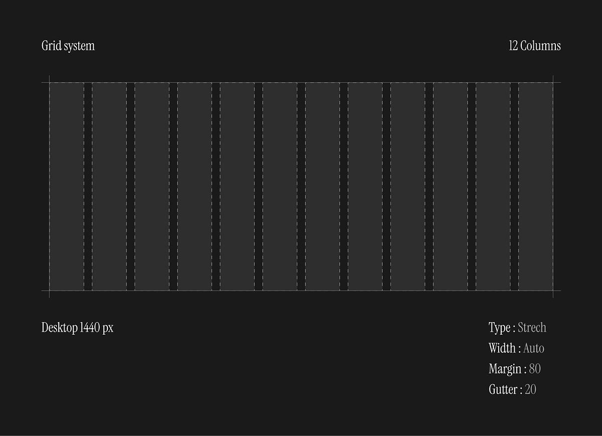 Renoria — Full Project Overview Image 2