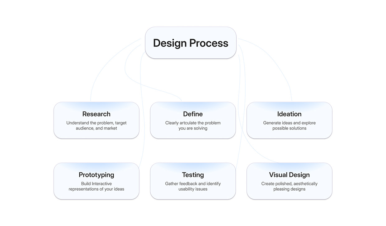 Plumbing & Home Services Website Template Image 1
