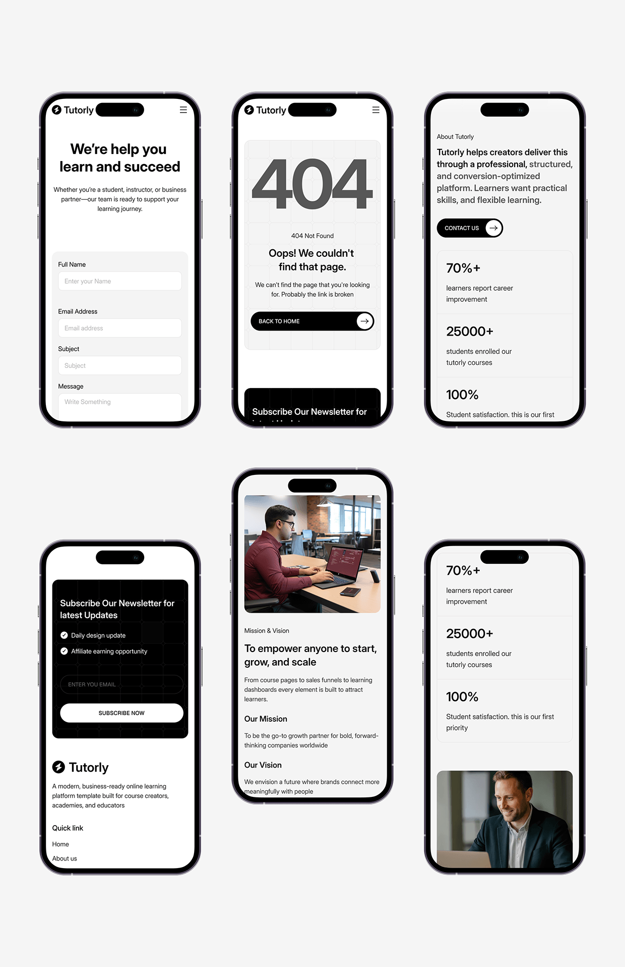 Tutorly: UI/UX Design for E-Learning Platforms Image 22