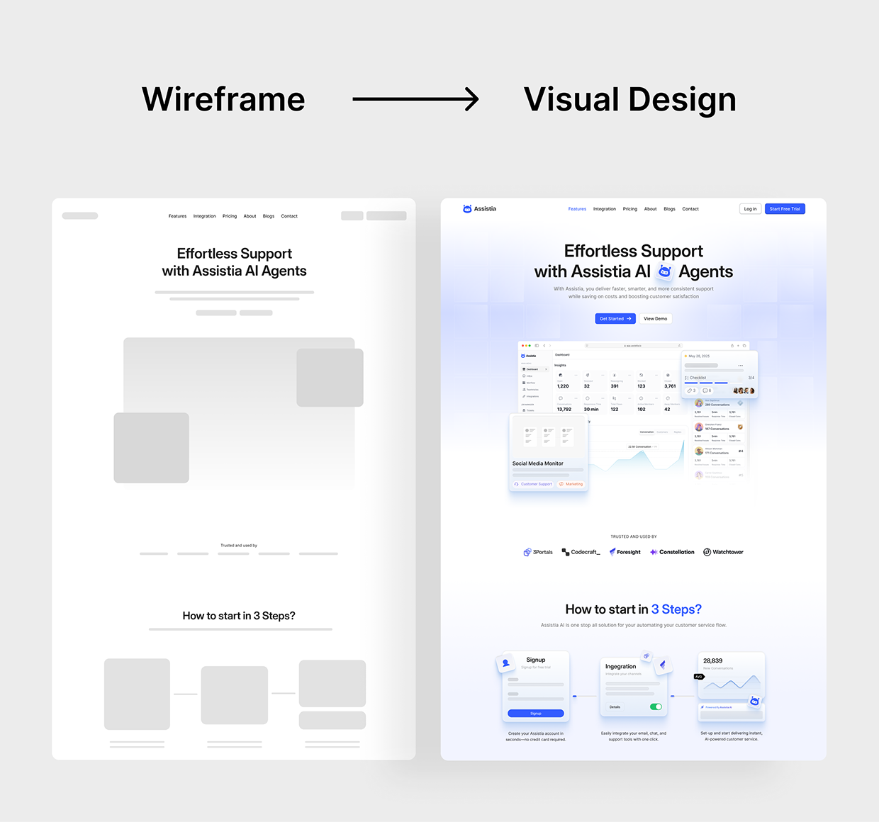 Assistia - AI Startup & SaaS Website UI/UX Design Image 3