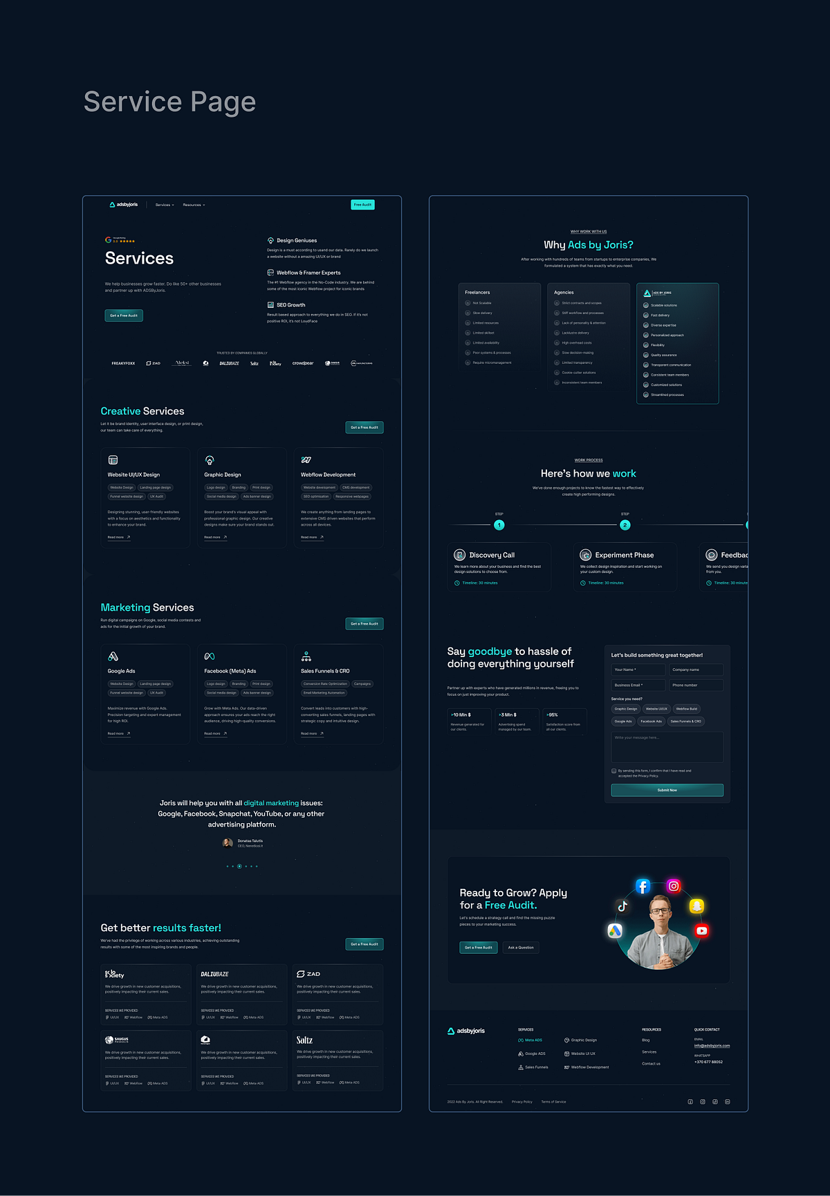 Adsbyjoris - Digital Marketing Agency Website Redesign Image 1