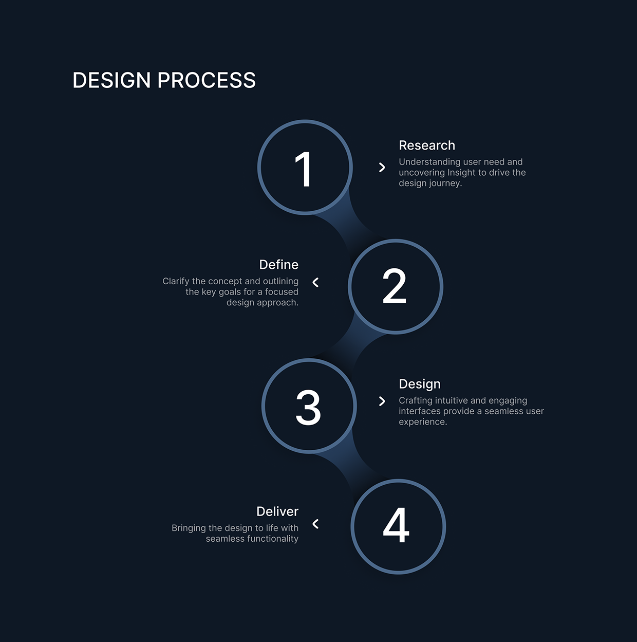 Adsbyjoris - Digital Marketing Agency Website Redesign Image 1